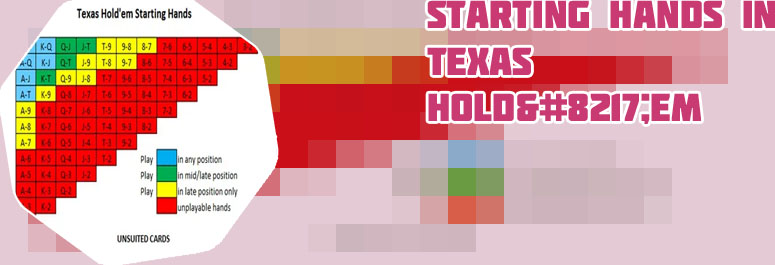 Poker starting hands
